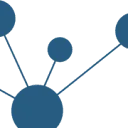 Logo van ChangeConnected