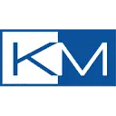 Logo Administratiekantoor Kaandorp AND Mooij