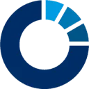 Logo PSR Orphan Experts now Ergomed