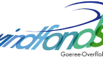 Logo Windfonds Goeree-Overflakkee