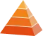 Logo Organisatieadviesbureau De Vaart B.V.