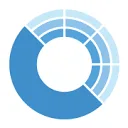 Logo van Gate Software
