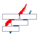 Logo Baksteen Holland West