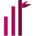 Logo Rutten Management AND Consultancy