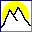 Logo van Fu Works