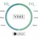 Logo van PAUL®️ Coaching AND Training