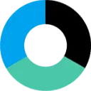 Logo van Het PON AND Telos