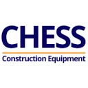 Logo van CHESS ITC