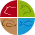 Logo Esro Food Group