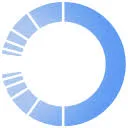 Logo Novacentric Software