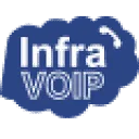 Logo van Infra VOIP