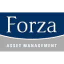 Logo van Forza Asset Management