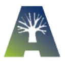 Logo van Anders Hout