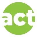 Logo FooDirAct