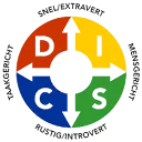 Logo van RE-MOVE / MKB Training AND Coaching