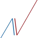 Logo van Nolet Fysiotherapeuten