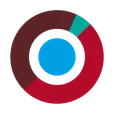 Logo SalarisTaal