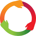 Logo Integraal Procesmanagement AND Advies