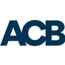 Logo ACB Foundation