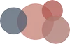 Logo van The House of Characters