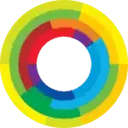 Logo Climate Focus